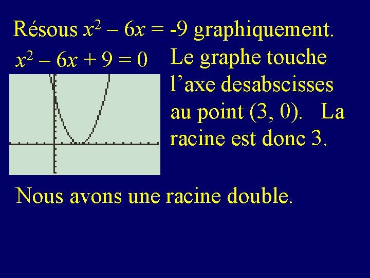 Résous x 2 – 6 x = -9 graphiquement. x 2 – 6 x