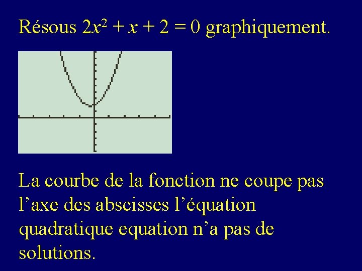 Résous 2 x 2 + x + 2 = 0 graphiquement. La courbe de