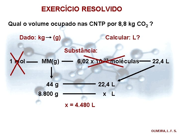 EXERCÍCIO RESOLVIDO Qual o volume ocupado nas CNTP por 8, 8 kg CO 2