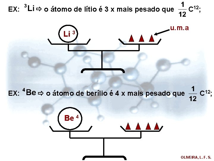 EX: o átomo de lítio é 3 x mais pesado que Li EX: 3