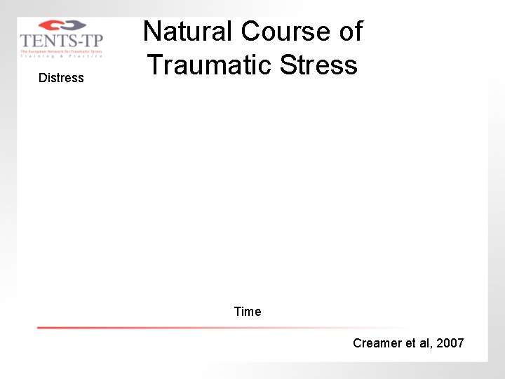 Distress Natural Course of Traumatic Stress Time Creamer et al, 2007 