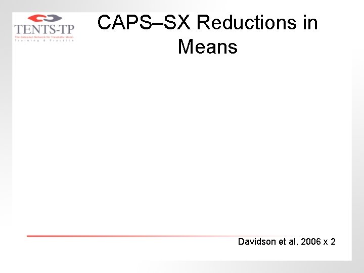 CAPS–SX Reductions in Means Davidson et al, 2006 x 2 