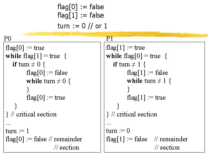 flag[0] : = false flag[1] : = false turn : = 0 // or
