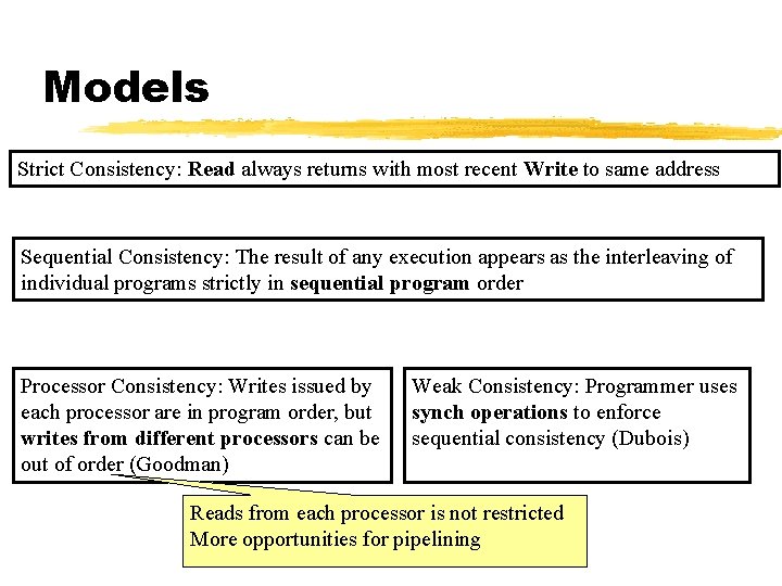 Models Strict Consistency: Read always returns with most recent Write to same address Sequential