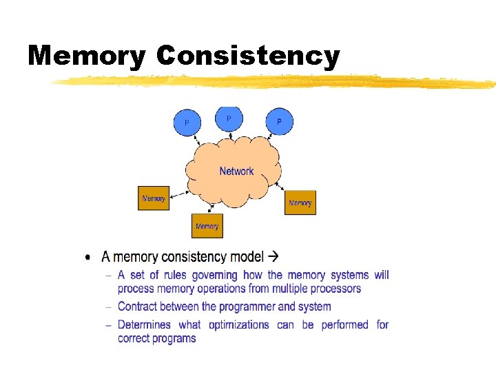 Memory Consistency 