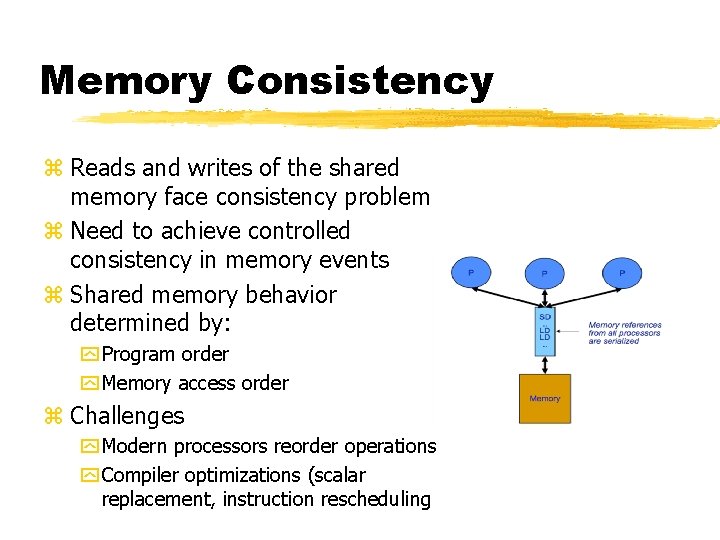 Memory Consistency z Reads and writes of the shared memory face consistency problem z