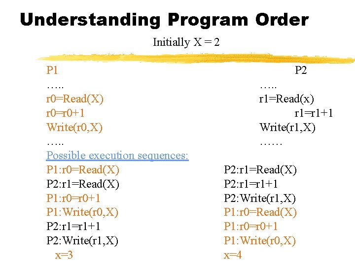 Understanding Program Order Initially X = 2 P 1 …. . r 0=Read(X) r