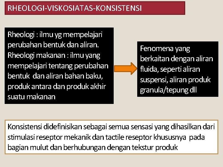 RHEOLOGI-VISKOSIATAS-KONSISTENSI Rheologi : ilmu yg mempelajari perubahan bentuk dan aliran. Rheologi makanan : ilmu