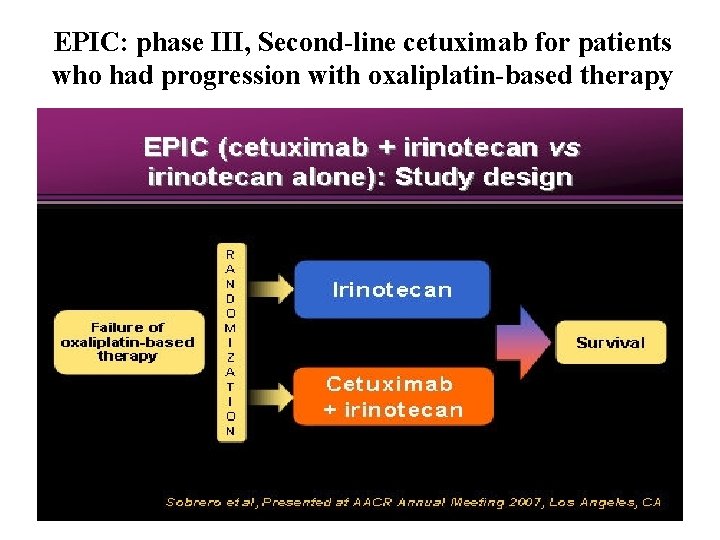 EPIC: phase III, Second-line cetuximab for patients who had progression with oxaliplatin-based therapy 