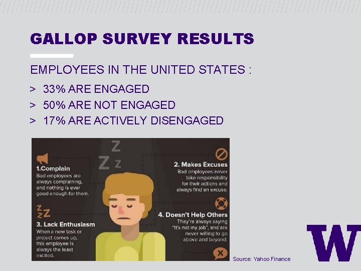 GALLOP SURVEY RESULTS EMPLOYEES IN THE UNITED STATES : > 33% ARE ENGAGED >