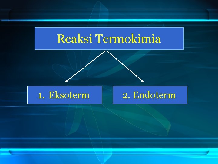 Reaksi Termokimia 1. Eksoterm 2. Endoterm 