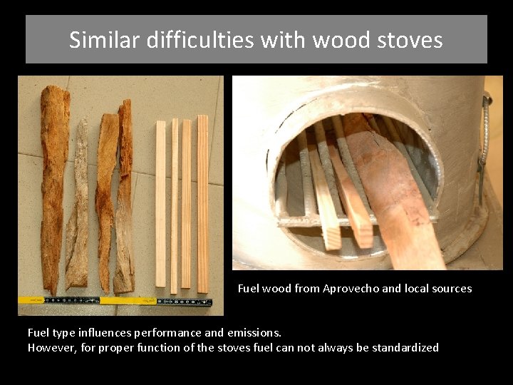 Similar difficulties with wood stoves Fuel wood from Aprovecho and local sources Fuel type