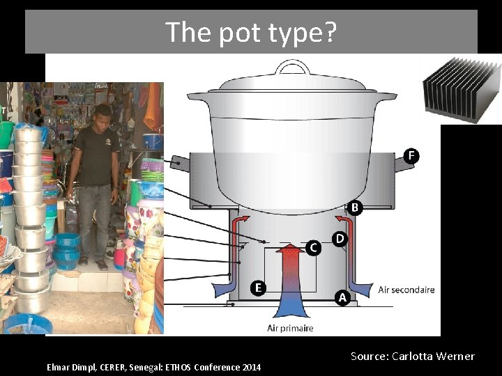 The pot type? Elmar Dimpl, CERER, Senegal: ETHOS Conference 2014 Source: Carlotta Werner 