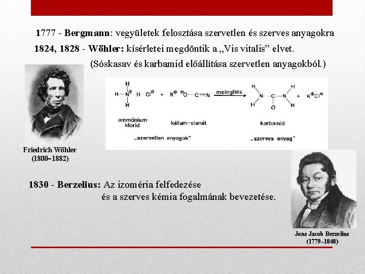 1777 - Bergmann: vegyületek felosztása szervetlen és szerves anyagokra 1824, 1828 - Wöhler: kísérletei