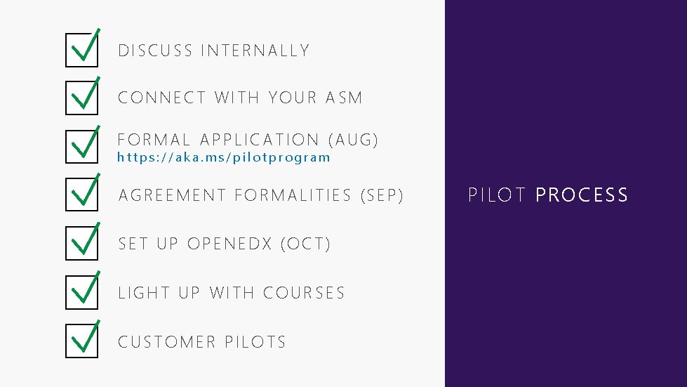 DISCUSS INTERNALLY CONNECT WITH YOUR ASM FORMAL APPLICATION (AUG) https: //aka. ms/pilotprogram AGREEMENT FORMALITIES
