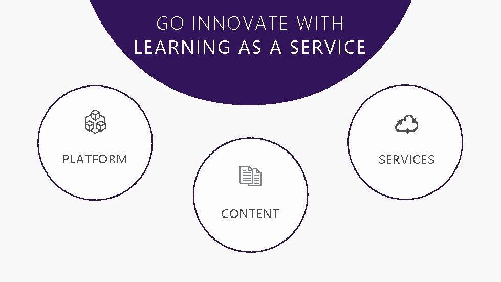 GO INNOVATE WITH LEARNING AS A SERVICE PLATFORM SERVICES CONTENT 