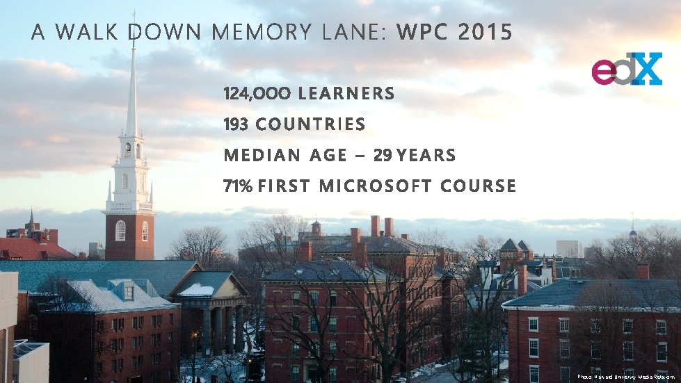 Photo: Harvard University Media Relations 