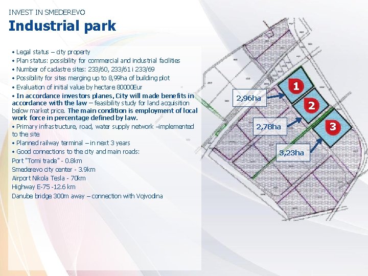 INVEST IN SMEDEREVO Industrial park • Legal status – city property • Plan status:
