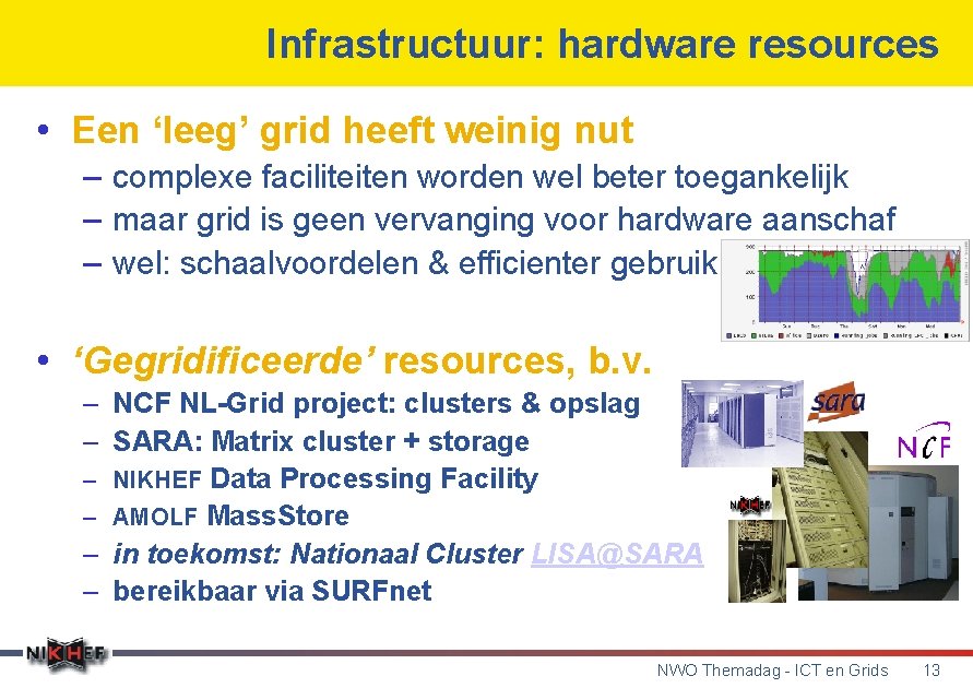 Infrastructuur: hardware resources • Een ‘leeg’ grid heeft weinig nut – complexe faciliteiten worden