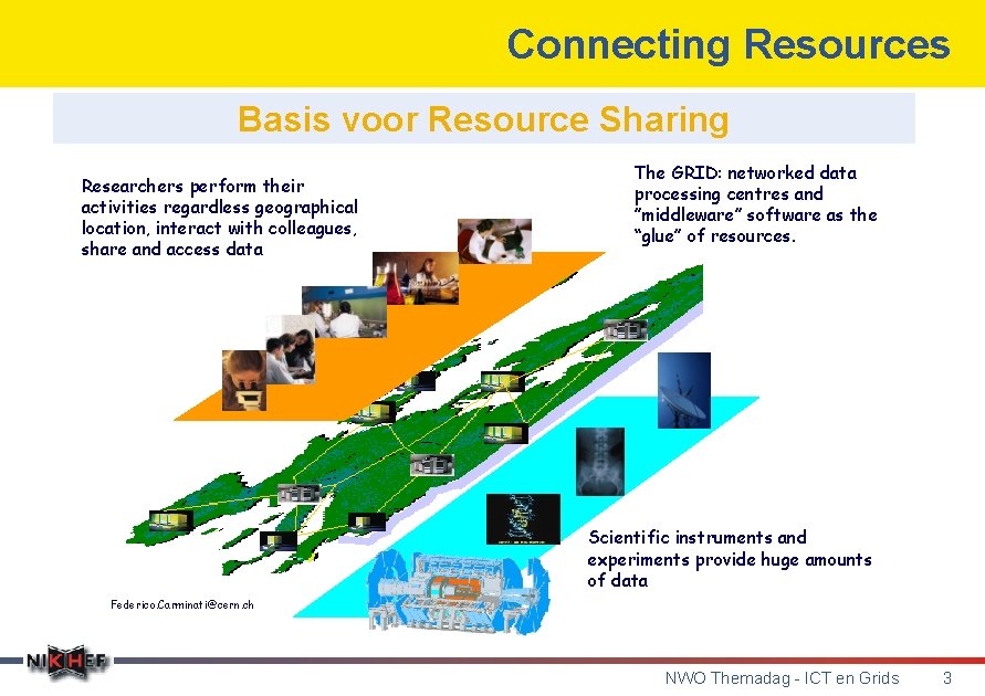 Connecting Resources Basis voor Resource Sharing Researchers perform their activities regardless geographical location, interact