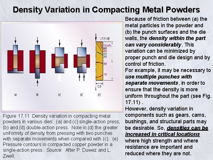 Density Variation in Compacting Metal Powders Because of friction between (a) the metal particles