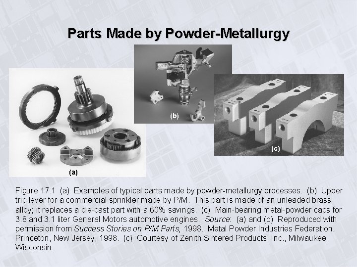 Parts Made by Powder-Metallurgy (b) (c) (a) Figure 17. 1 (a) Examples of typical