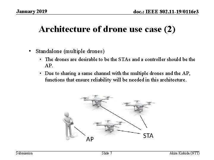 January 2019 doc. : IEEE 802. 11 -19/0116 r 3 Architecture of drone use