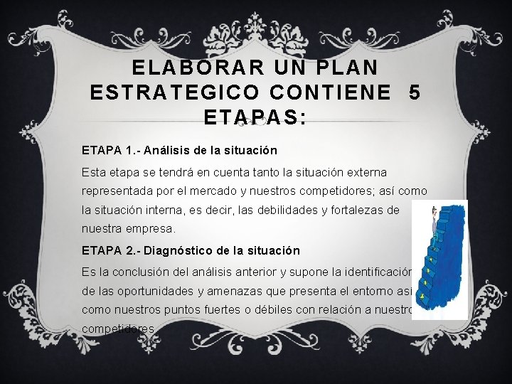 ELABORAR UN PLAN ESTRATEGICO CONTIENE 5 ETAPAS: ETAPA 1. - Análisis de la situación