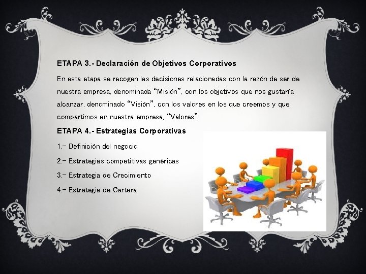 ETAPA 3. - Declaración de Objetivos Corporativos En esta etapa se recogen las decisiones
