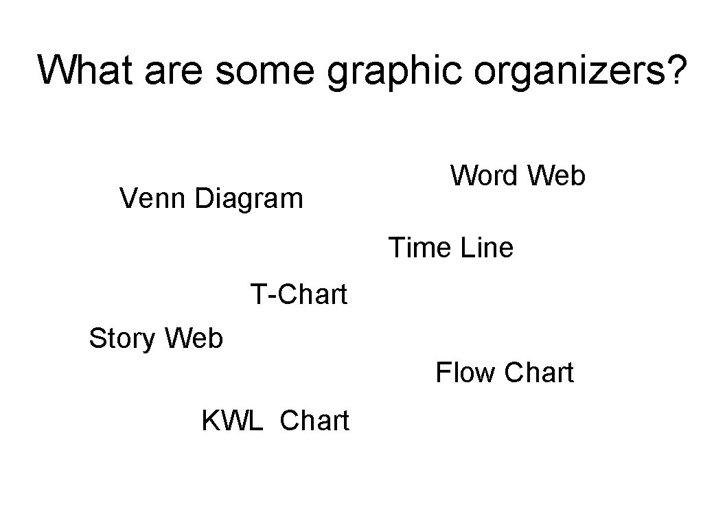 What are some graphic organizers? Venn Diagram Word Web Time Line T-Chart Story Web