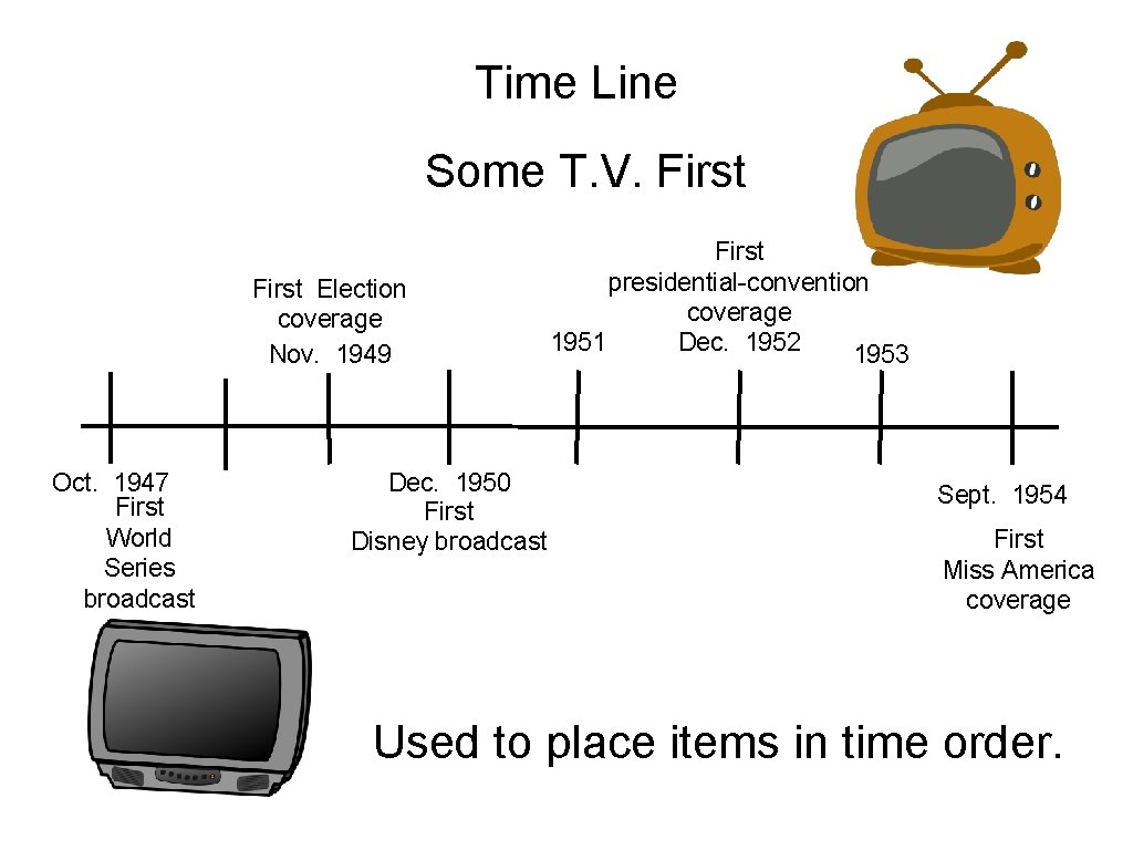 Time Line Some T. V. First Election coverage Nov. 1949 Oct. 1947 First World