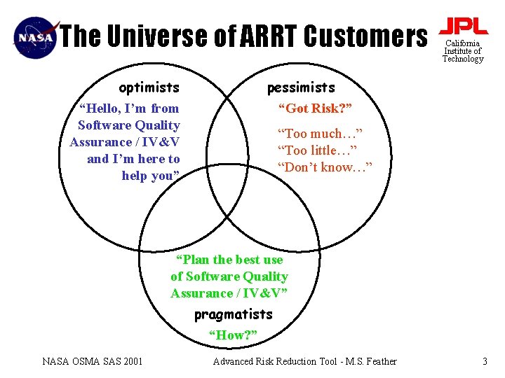 The Universe of ARRT Customers optimists California Institute of Technology pessimists “Hello, I’m from
