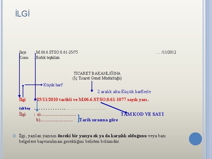 İLGİ Sayı Konu : M. 06. 6. STSO. 0. 61 -25/75 : Birlik teşkilatı