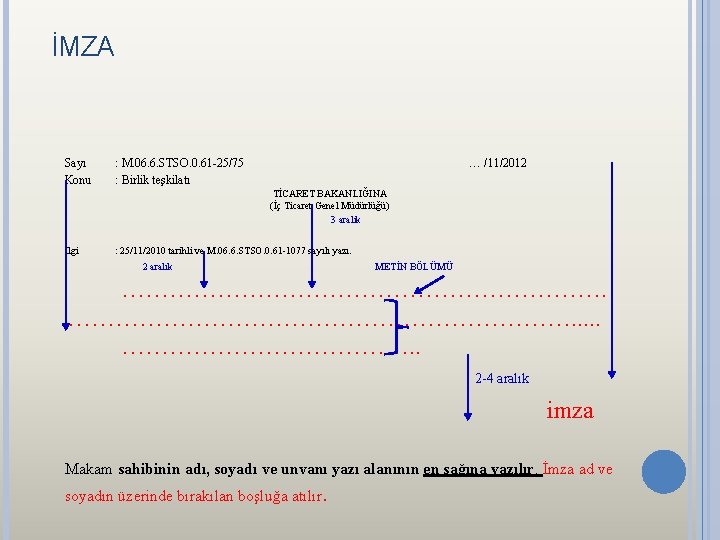 İMZA Sayı Konu : M. 06. 6. STSO. 0. 61 -25/75 : Birlik teşkilatı