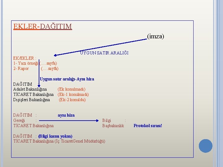 EKLER-DAĞITIM (imza) UYGUN SATIR ARALIĞI EK/EKLER : 1 - Yazı örneği (…. sayfa) 2