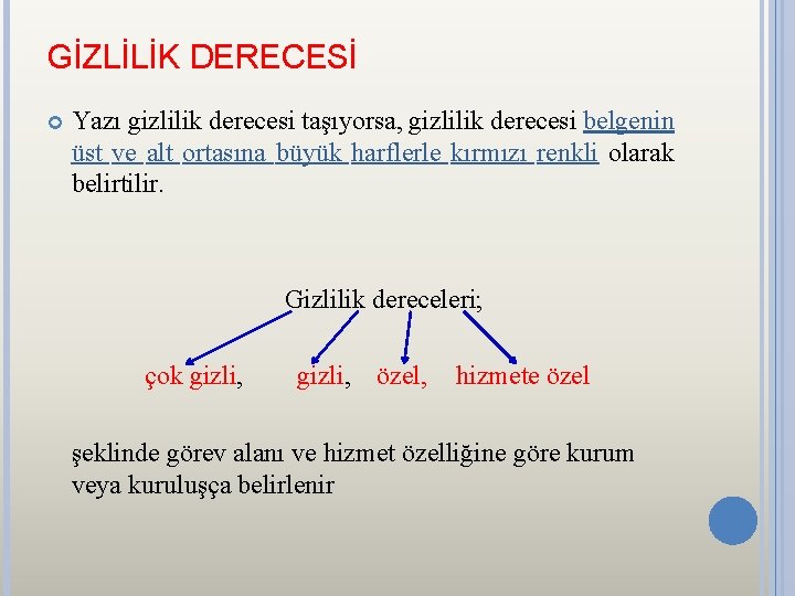 GİZLİLİK DERECESİ Yazı gizlilik derecesi taşıyorsa, gizlilik derecesi belgenin üst ve alt ortasına büyük