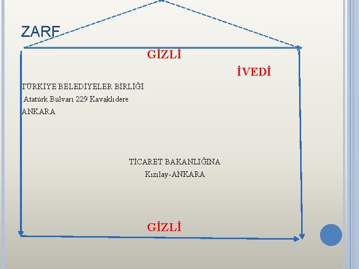 ZARF GİZLİ İVEDİ TÜRKİYE BELEDİYELER BİRLİĞİ Atatürk Bulvarı 229 Kavaklıdere ANKARA TİCARET BAKANLIĞINA Kızılay-ANKARA