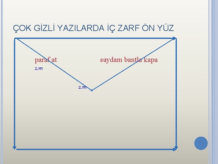 ÇOK GİZLİ YAZILARDA İÇ ZARF ÖN YÜZ paraf at z. m saydam bantla kapa