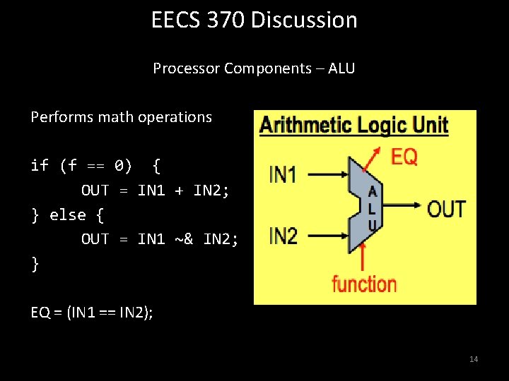 EECS 370 Discussion Processor Components – ALU Performs math operations if (f == 0) EECS 370 Discussion Processor Components – ALU Performs math operations if (f == 0)