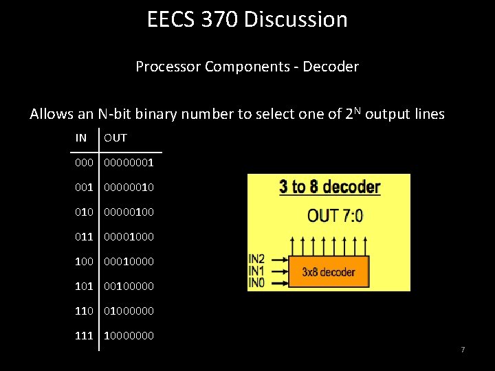 EECS 370 Discussion Processor Components - Decoder Allows an N-bit binary number to select EECS 370 Discussion Processor Components - Decoder Allows an N-bit binary number to select