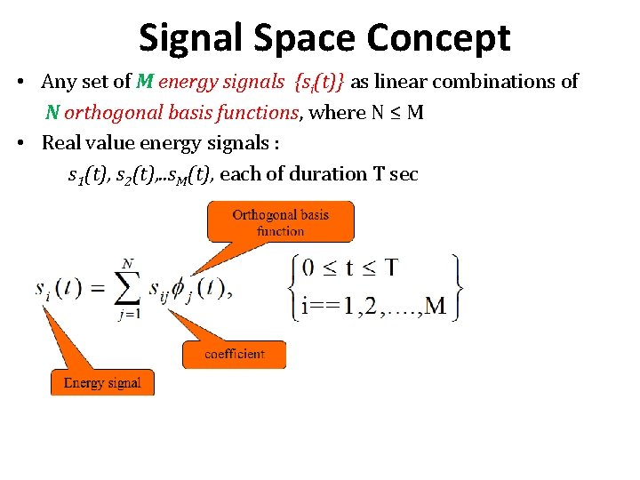 Signal Space Concept • Any set of M energy signals {si(t)} as linear combinations