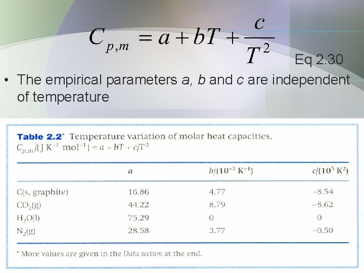 Eq 2. 30 • The empirical parameters a, b and c are independent of