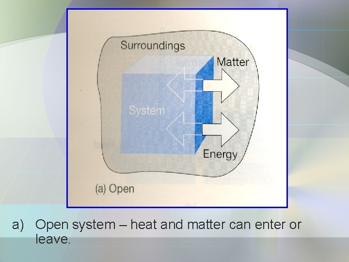 a) Open system – heat and matter can enter or leave. 