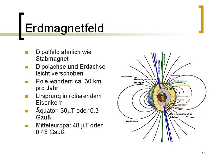 Erdmagnetfeld n n n Dipolfeld ähnlich wie Stabmagnet Dipolachse und Erdachse leicht verschoben Pole