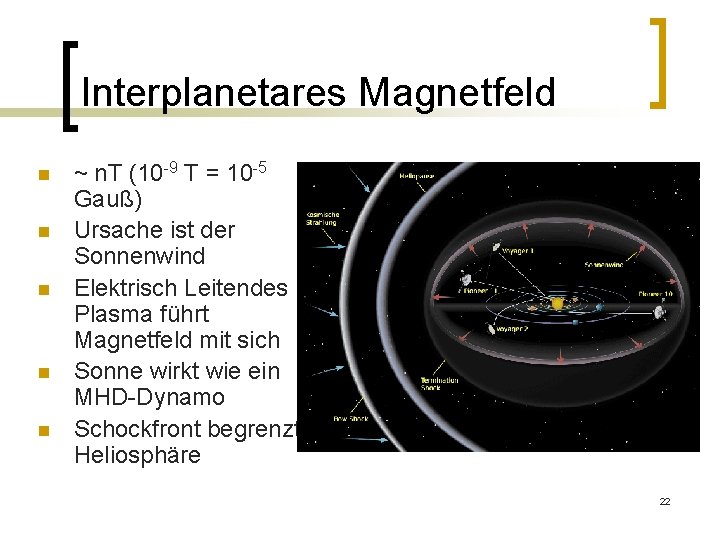 Interplanetares Magnetfeld n n n ~ n. T (10 -9 T = 10 -5