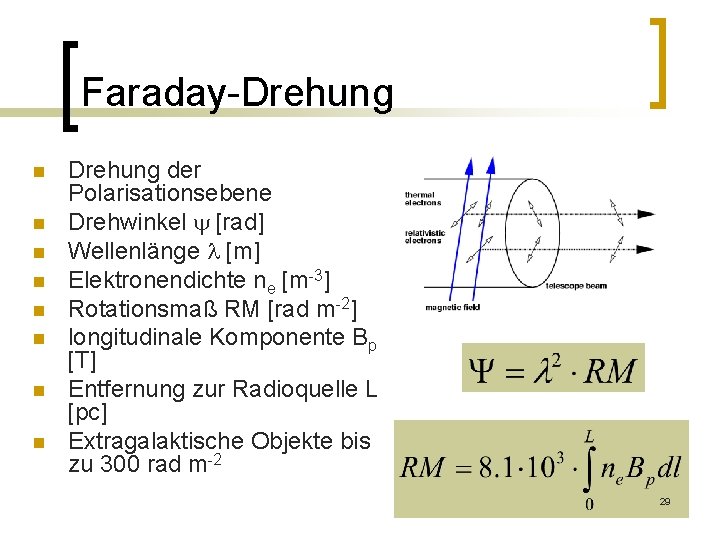 Faraday-Drehung n n n n Drehung der Polarisationsebene Drehwinkel y [rad] Wellenlänge l [m]