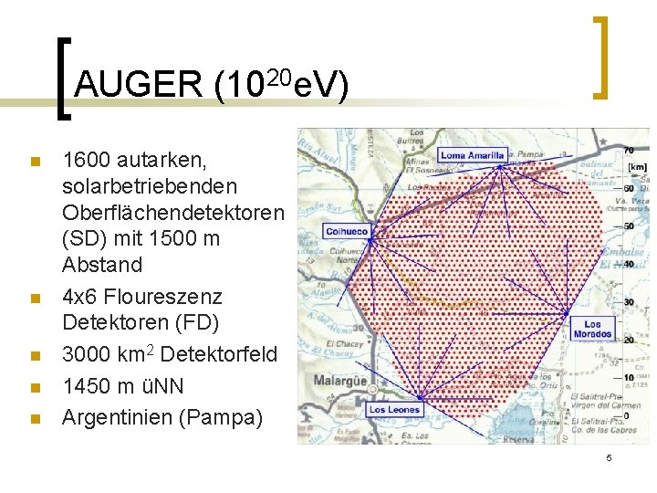 AUGER (1020 e. V) n n n 1600 autarken, solarbetriebenden Oberflächendetektoren (SD) mit 1500