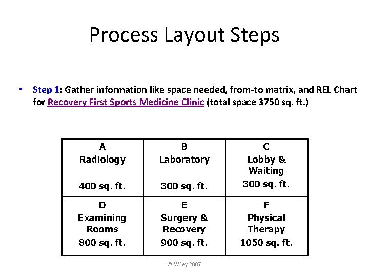 Process Layout Steps • Step 1: Gather information like space needed, from to matrix,