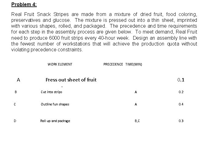 Problem 4: Real Fruit Snack Stripes are made from a mixture of dried fruit,