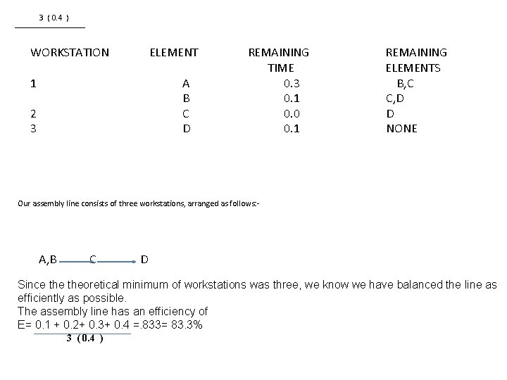 3 ( 0. 4 ) WORKSTATION ELEMENT 1 A B C D 2 3